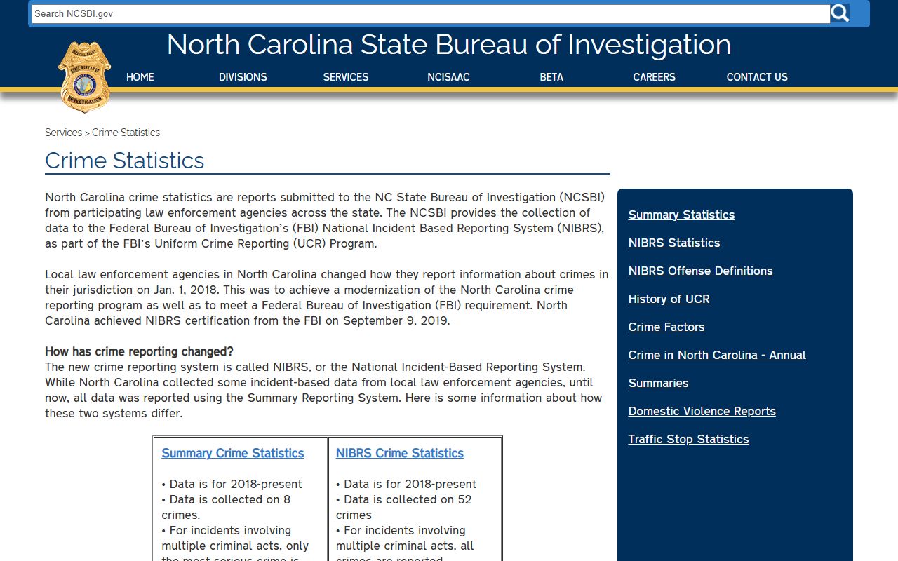 Anson County crime statistics for recent arrests